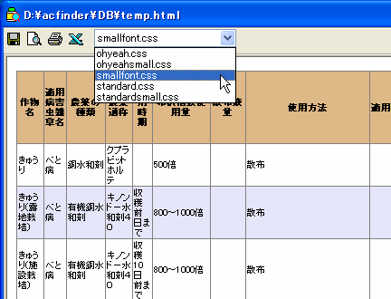 HTML表示