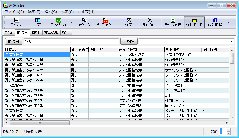 病害虫タブ